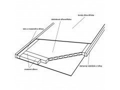Dveřní polotovar Optimal RS, nákližek bříza - šířka 650 mm výška 2030 mm
