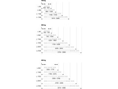 ._4lock-DV005-skiz_MACO_HS_Verbindungsstange_flach_gelocht_Anwendungsbereich_0.jpg