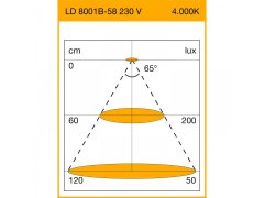 ._4lock-Skiz_Einbaustrahler_LD8001B_58_Diagr_4000K_0.jpg