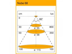 ._4lock-skiz_Einbauleuchte_Nube_68_Diagramm_0.jpg