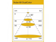 ._4lock-skiz_Einbauleuchte_Nube_68_Dual_Diagramm_0.jpg