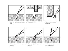 ._4lock-anwb_Bao_Weichwachs_Gebrauchsanweisung_Pictogramme_0.jpg