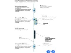 Produkt Vícebodový zámek únikových dveří Secury Automatik 1křídlý funkce E,hranatý,nerez