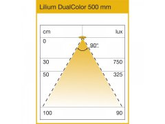 ._4lock-skiz_LED-Spiegelleuchte_Lilium_500_Dual_Diagramm_0.jpg