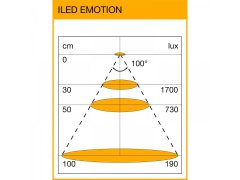 ._4ockl-skiz_LED-Leuchte_Iled_EMOTION_Diagramm_0.jpg