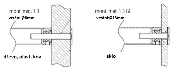 MADLO MONT.MAT 1.3GL DŘEVO, PLAST, KOV, SKLO jednostr.montáž SKRZ