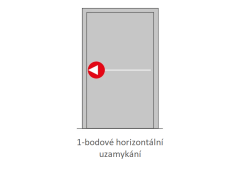 JNF - PANIKOVÉ KOVÁNÍ 1B - IN.20.952 - 1D PK/KL SH s&nbsp;klikou a&nbsp;cylindrickou vložkou