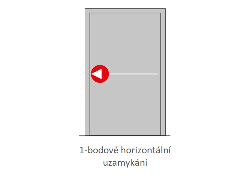 JNF - PANIKOVÉ KOVÁNÍ 1B - IN.20.952 - 1D PK/KL SH s klikou a cylindrickou vložkou