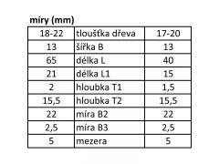 ._4lock-tabl_vici_scharnier_CZ_0.jpg