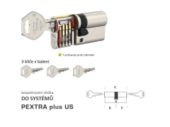 DK - PEXTRA plus US