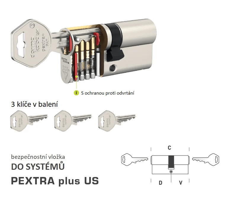 DK - PEXTRA plus US