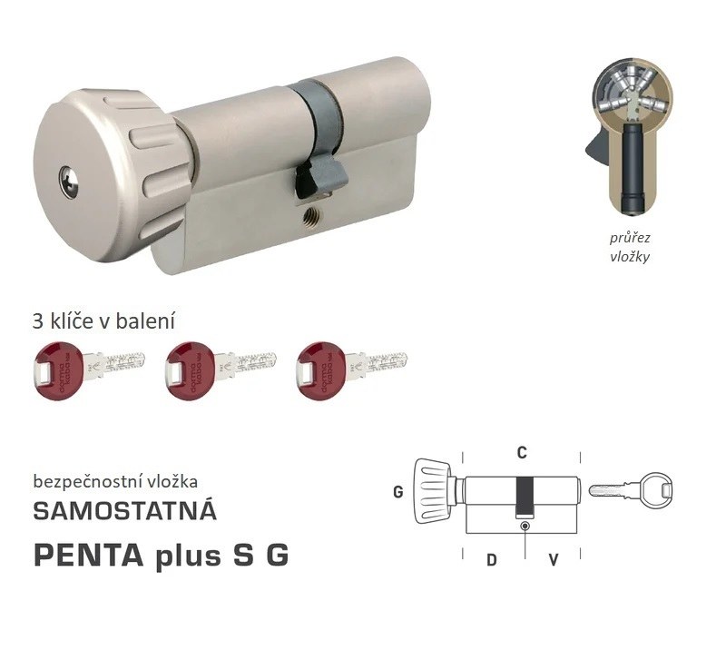DK - PENTA plus S G - s knoflíkem