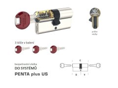 DK - PENTA plus US