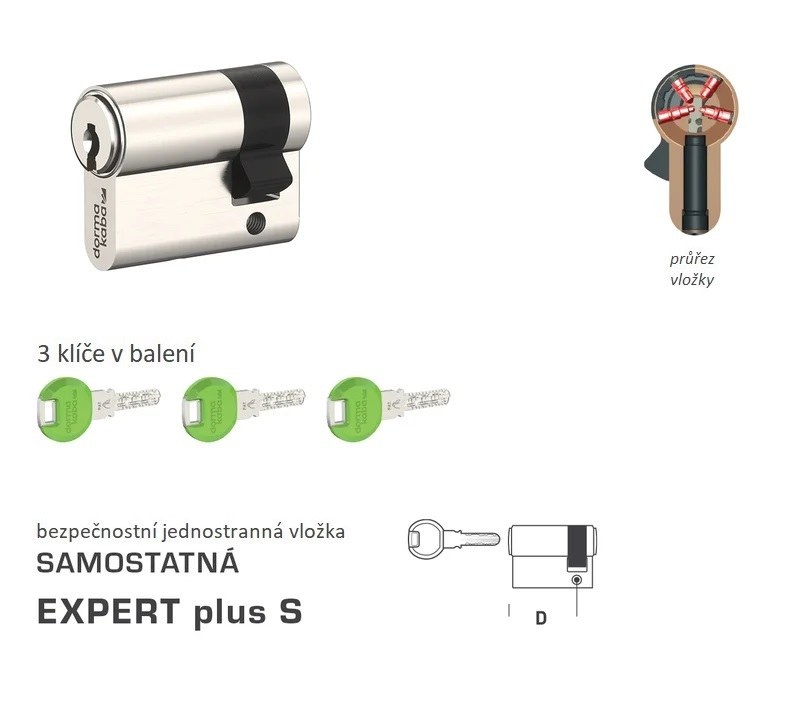 DK - EXPERT plus S jednostranná