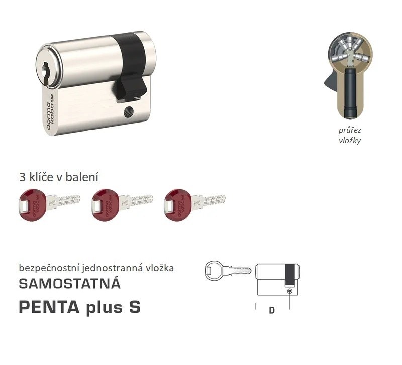 DK - PENTA plus S jednostranná