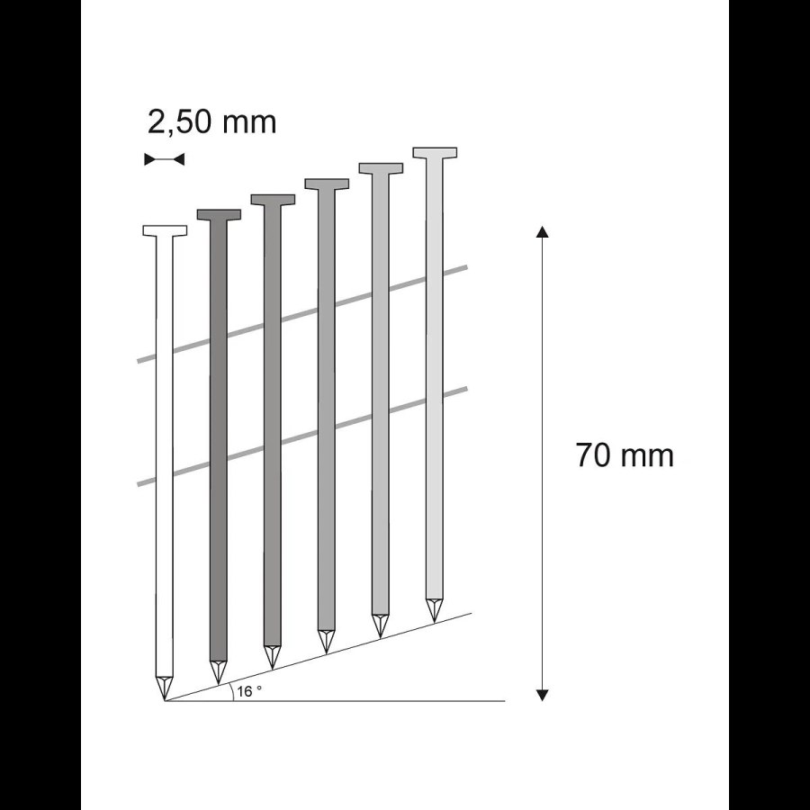 Hřebíky FAC hladké svitek, drát 16° 2,50 x 70 mm - 6.000 ks 