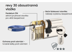 Produkt Revy 30